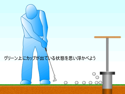 強気のパッティング/ゴルフレッスン