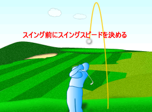 ゴルフレッスン/スイングリズム