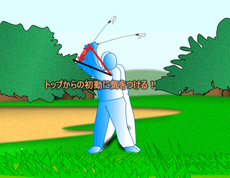 ゴルフレッスン/振り遅れの直し方解決編