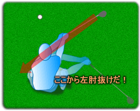 振り遅れの原因/ゴルフレッスン
