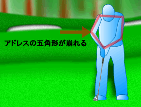 五角形が壊れたパッティング