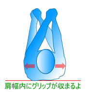 グリップが肩幅内で収める方法