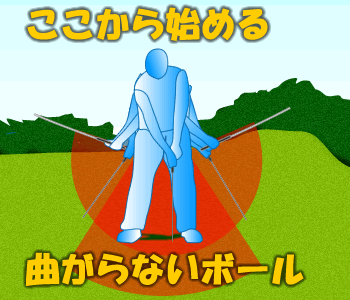 曲がり幅を少なくする練習