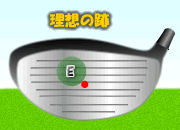 MAXの飛距離を実現する打球痕
