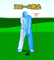 スエーを防止する方法