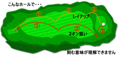 刻むな!攻めろ!/ゴルフレッスン