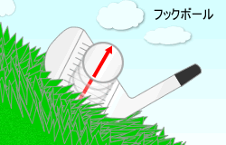 ゴルフレッスン/ティーの高さでフックボール