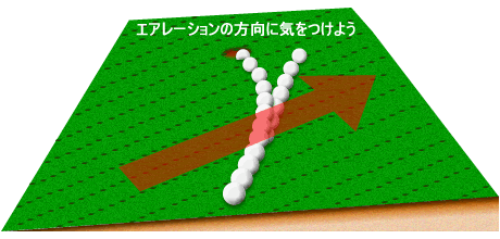 エアレーション対策1