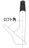 ロフト角度